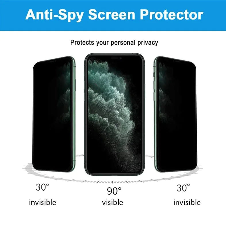 Tempered Privacy Glass Screen Protector